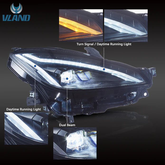VLAND 2022-2024年式トヨタGR86とスバルBRZ第2世代ZN8/ZD8用LEDヘッド VLAND 2022-2024年式トヨタGR86とスバルBRZ第2世代ZN8/ZD8用LEDヘッド