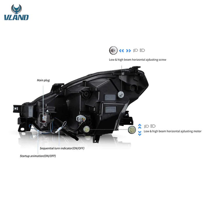 VLAND 2022-2024年式トヨタGR86とスバルBRZ第2世代ZN8/ZD8用LEDヘッド VLAND 2022-2024年式トヨタGR86とスバルBRZ第2世代ZN8/ZD8用LEDヘッド
