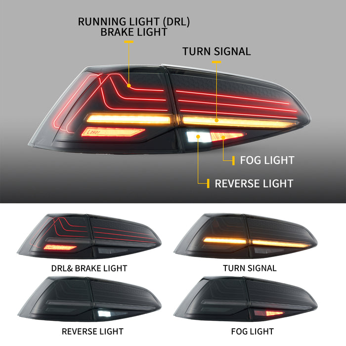 VLAND LED Laser Taillights For 2015-2021 Volkswagen VW Golf 7 MK7 MK7.5 Hatchback (Europe is 2013-2019)