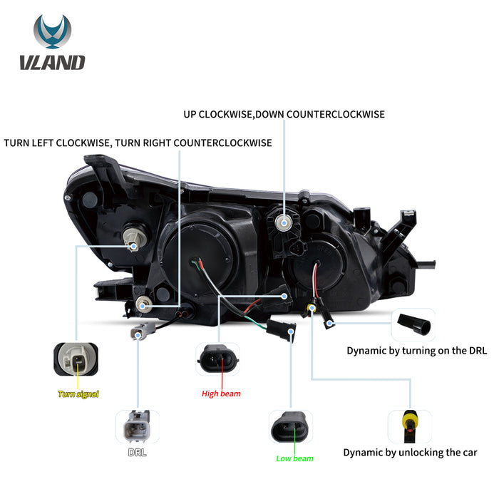 VLAND LED ヘッドライト トヨタ レイツ マーク X 2010-2013 タイミングインジケーター付き YAA-RZ-0193(アジアのみ)