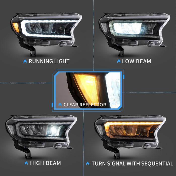 Headlights for Ford Ranger 2015-UP