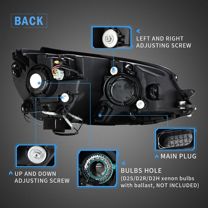 【EU Stock】VLAND LED Headlights for Volkswagen VW Golf 7 / MK7 2014-2017 (NOT fit for Golf GTI and Golf R models)