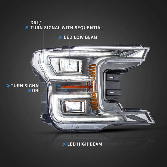 VLAND LED-Scheinwerfer für Ford F150 2017–2020 (nicht für einen Raptor geeignet)