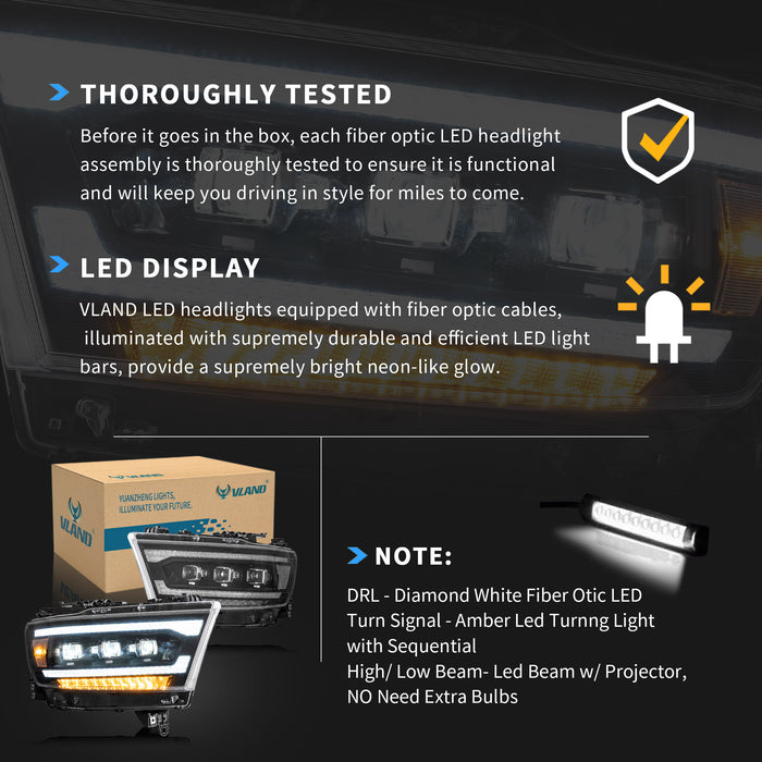 Proyector de matriz VLAND y faros LED completos para Dodge Ram 2019-UP (Proyector de matriz y estilos de LED completos para elegir)