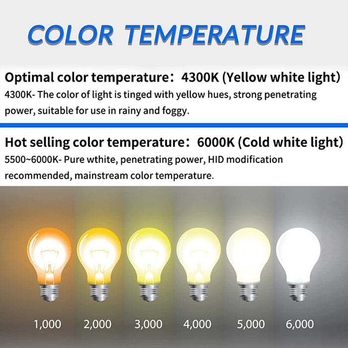 VLAND Headlights with D2H Bulbs Fit for 2012-2015 Hyundai Elantra【Avante MD】