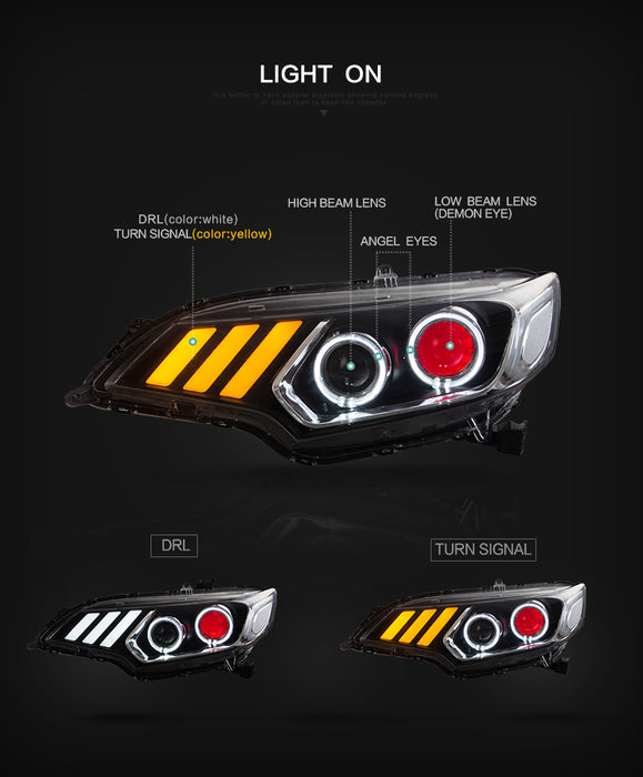 Fit headlamps