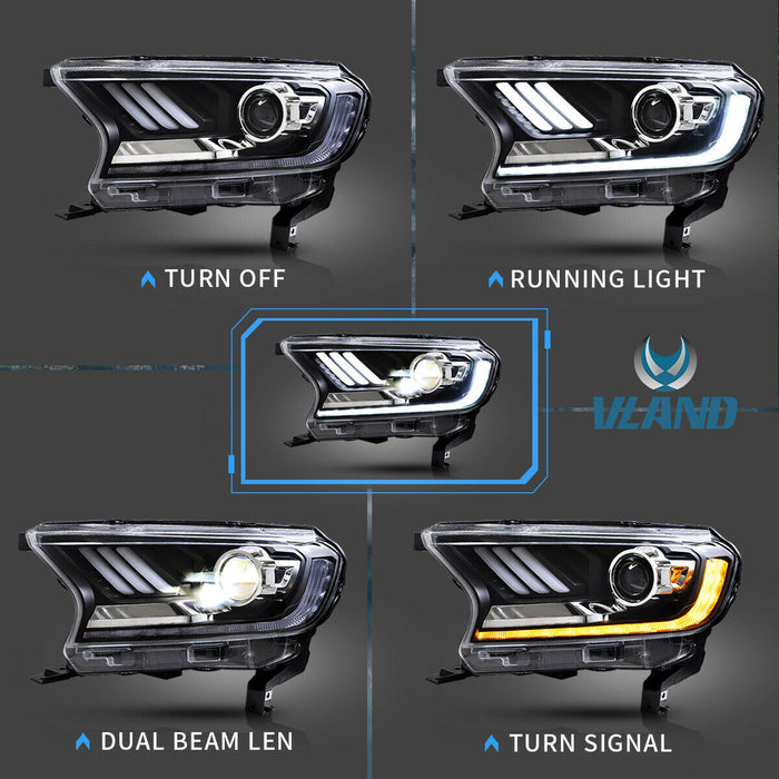 Headlights for Ford Ranger